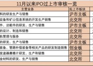 9单全过！本月上会、过会企业数量创半年来新高，释放何种市场信号？|界面新闻